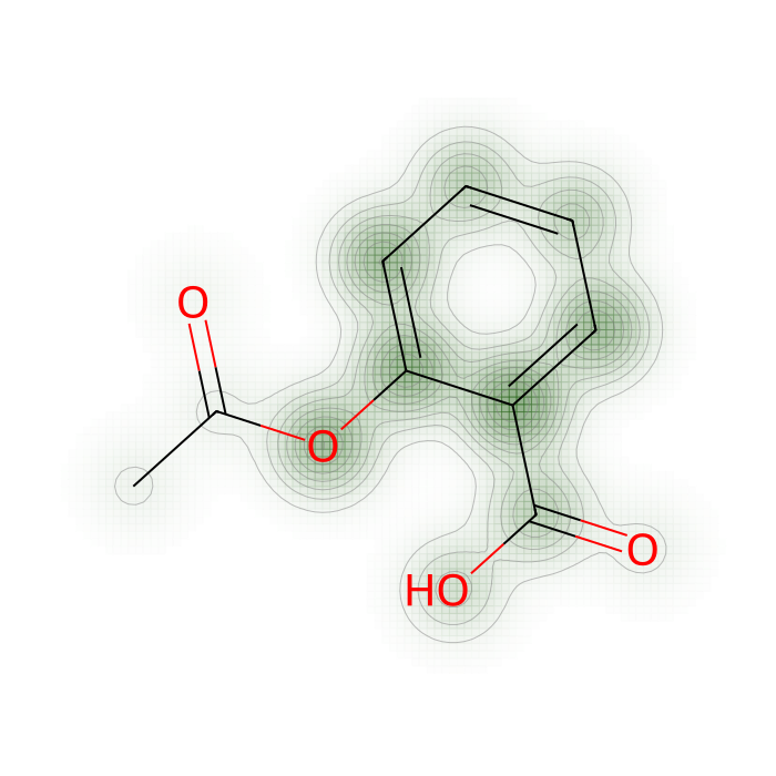 Ukázkový výstup similarity map pro QSPR XGBoost Boruta-SHAP